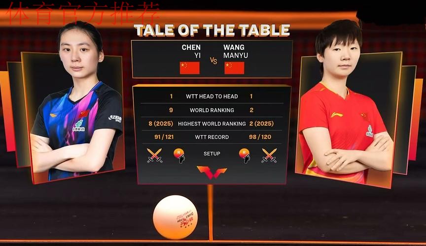 世乒联总决赛女单半决赛：陈熠VS王曼昱